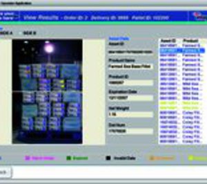 Zetes adquiere los activos de ImageID