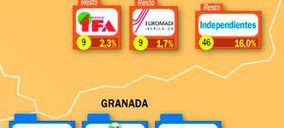 Distribución Base Alimentaria en Andalucía: Territorio estratégico para tres