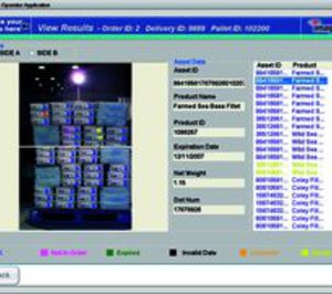 Visidot, la tecnología ImageID de Zetes
