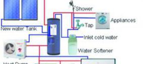 Haier presenta sus novedades en Climatización 2011