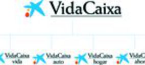 Vidacaixa lanza un servicio de retribución flexible