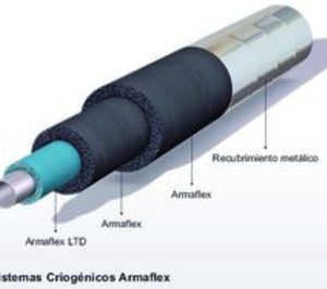 Armacell presenta sus aislamientos de alto rendimiento