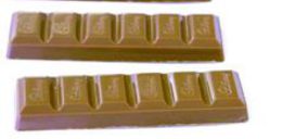 Chocolate: El cacao aprisiona los márgenes