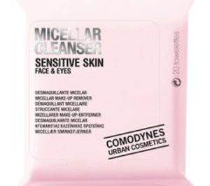 Dermofarm eleva beneficios pero retrocede en ventas