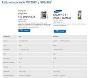 Novedades en la webstore de mobility de Ingram Micro