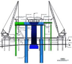 Ingenierías: Se hacen globales