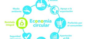 La industria del envase de vidrio, un modelo de economía circular