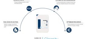 Cleanity lanza Acidesin para la limpieza en la industria alimentaria