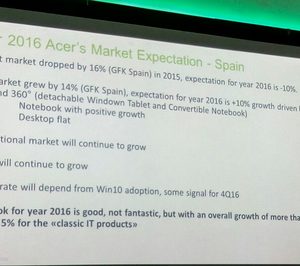 Acer Ibérica elevará sus ingresos por el impulso de los equipos TI tradicionales