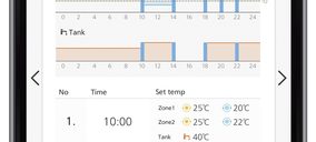 Panasonic incorpora control remoto vía Cloud a Aquarea H