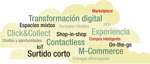 Informe 2016 sobre tendencias en el sector de la distribución