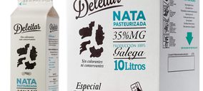 Dairylac duplicará ingresos al cierre de 2017