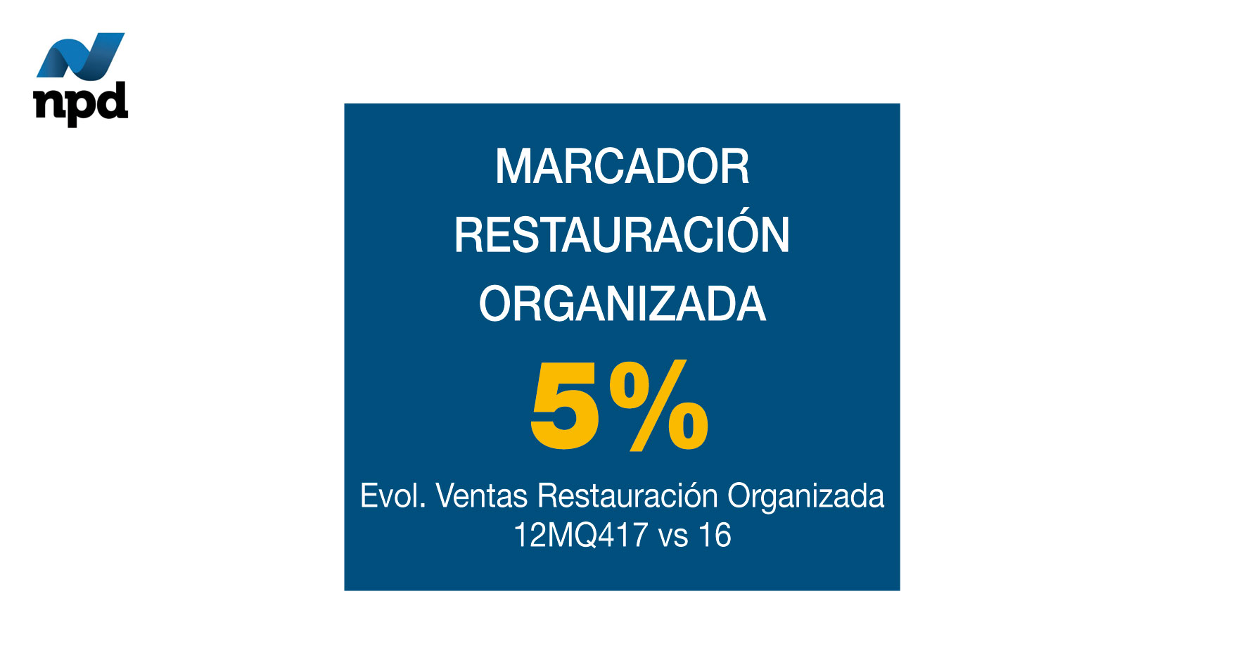 La parte organizada se distancia del conjunto de la restauración