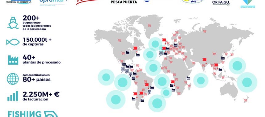 Fishing Accelerator ficha a Pescanova