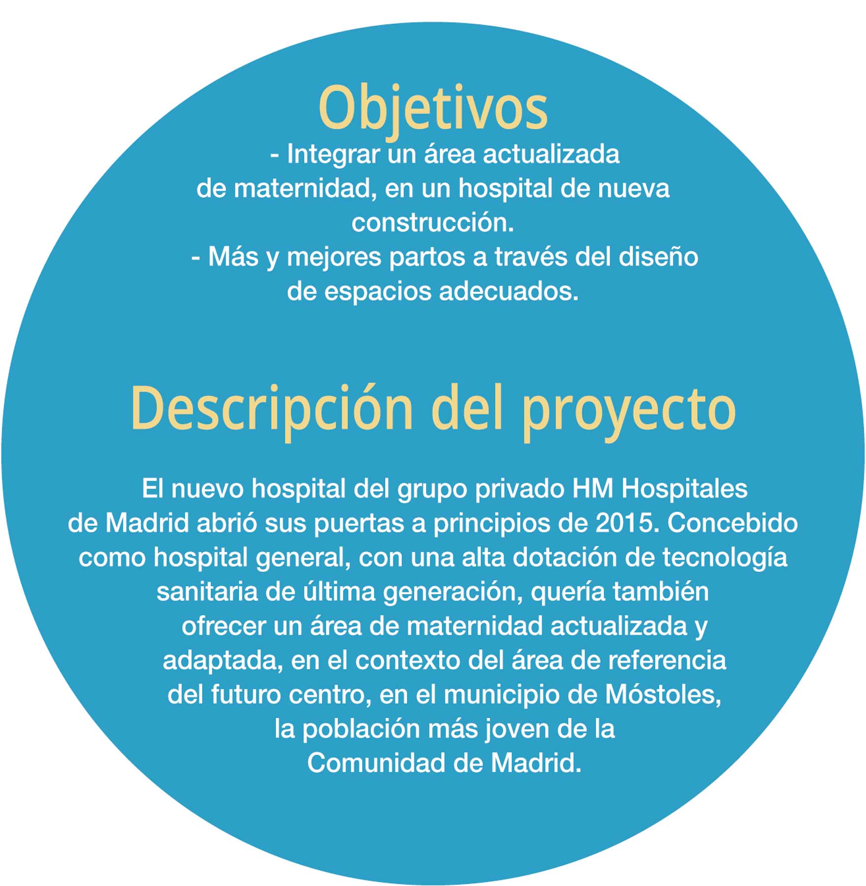 Objetivos y descripción del proyecto