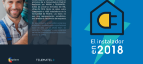 El 80% de los instaladores no aprueba la venta directa