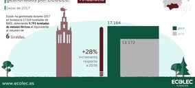 Andalucía gestiona a través de Ecolec la recogida de 17.164 t de RAEE