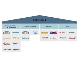 Tecna se integra en la multinacional suiza Arbonia