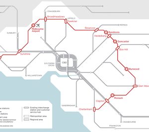 Proyectos internacionales (15-21/10/2018)