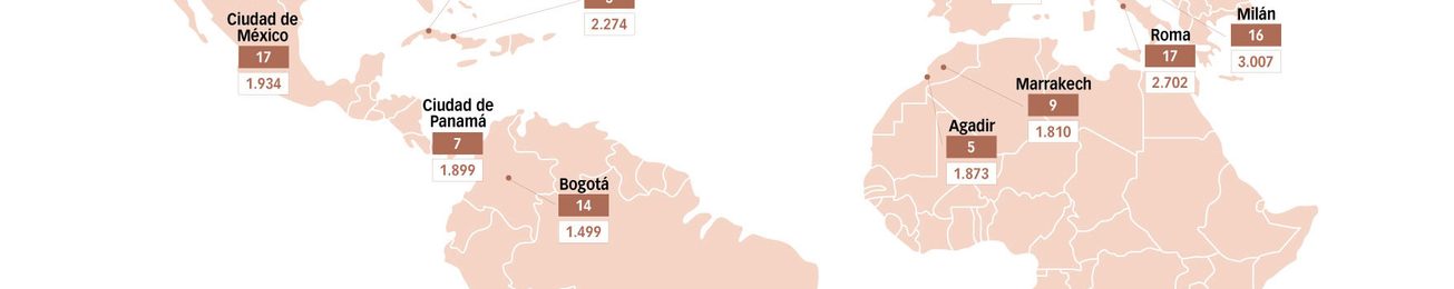 Informe 2018 de Hoteles Españoles Urbanos en el Mundo