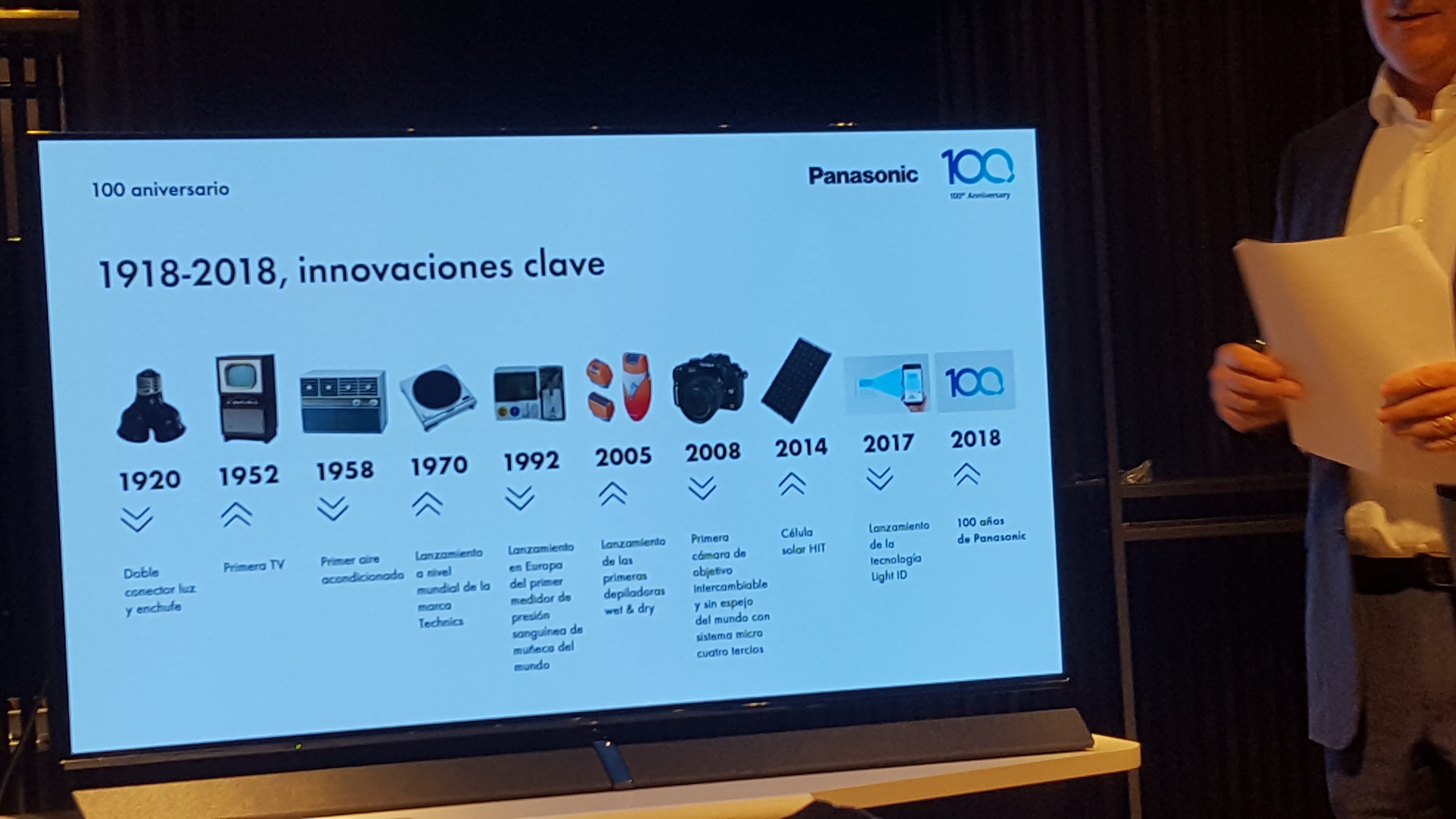 La visión de Panasonic, mejorar la vida de las personas