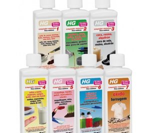 HG Spain se abre paso en la gran distribución