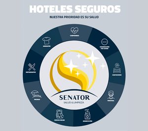 Senator Hotels & Resorts presenta sus protocolos de seguridad a la espera de la reapertura