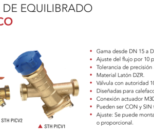 STH lanza nueva gama de válvulas de equilibrado