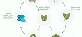 Ineos y Saica Natur unen sus fuerzas