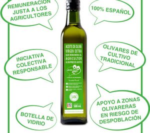 ¿Quién es el jefe?, ahora también en aceite