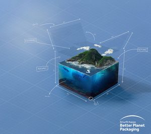 Smurfit Kappa impulsa la circularidad para impactar en la cadena de valor de sus clientes