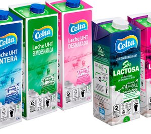 Leche Celta prevé crecer empujada por la positiva evolución del mercado