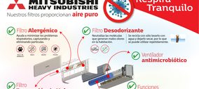 Mitsubishi Heavy Industries logra tecnología que inactiva el coronavirus