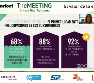Presente y futuro del plástico para packaging en Alimarket The Meeting Envase