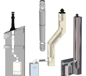 Aúna presenta gama de chimeneas para calderas de su marca Cabel