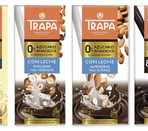 Europraliné (Trapa) logra el mayor impulso de ingresos desde su creación