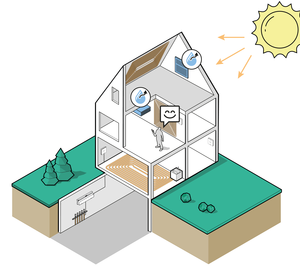 Rehau presenta sus nuevos deshumidificadores para refrigeración radiante