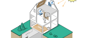 Rehau presenta sus nuevos deshumidificadores para refrigeración radiante