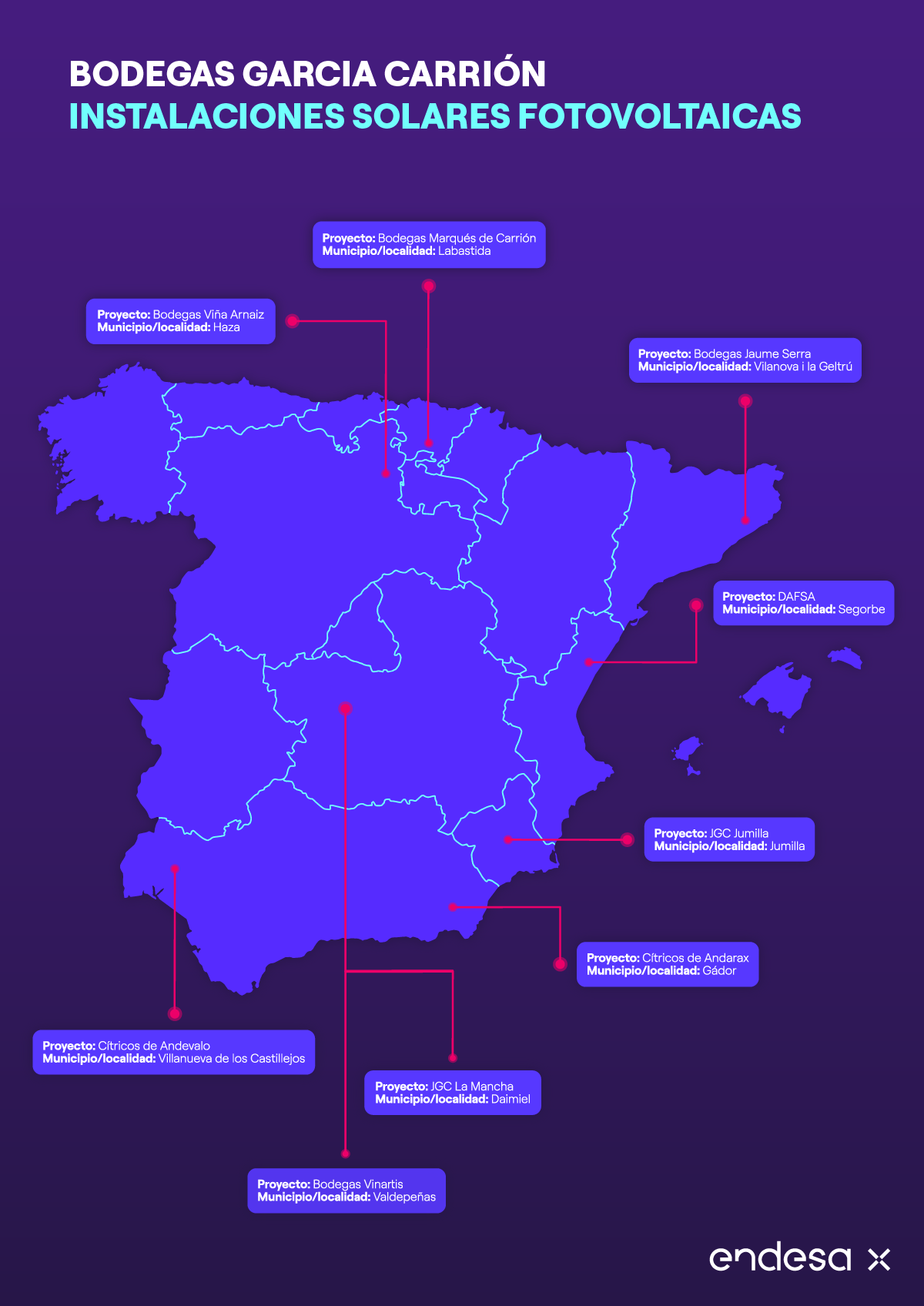 García Carrión anuncia un ambicioso plan de autoconsumo de energía en sus nueve plantas