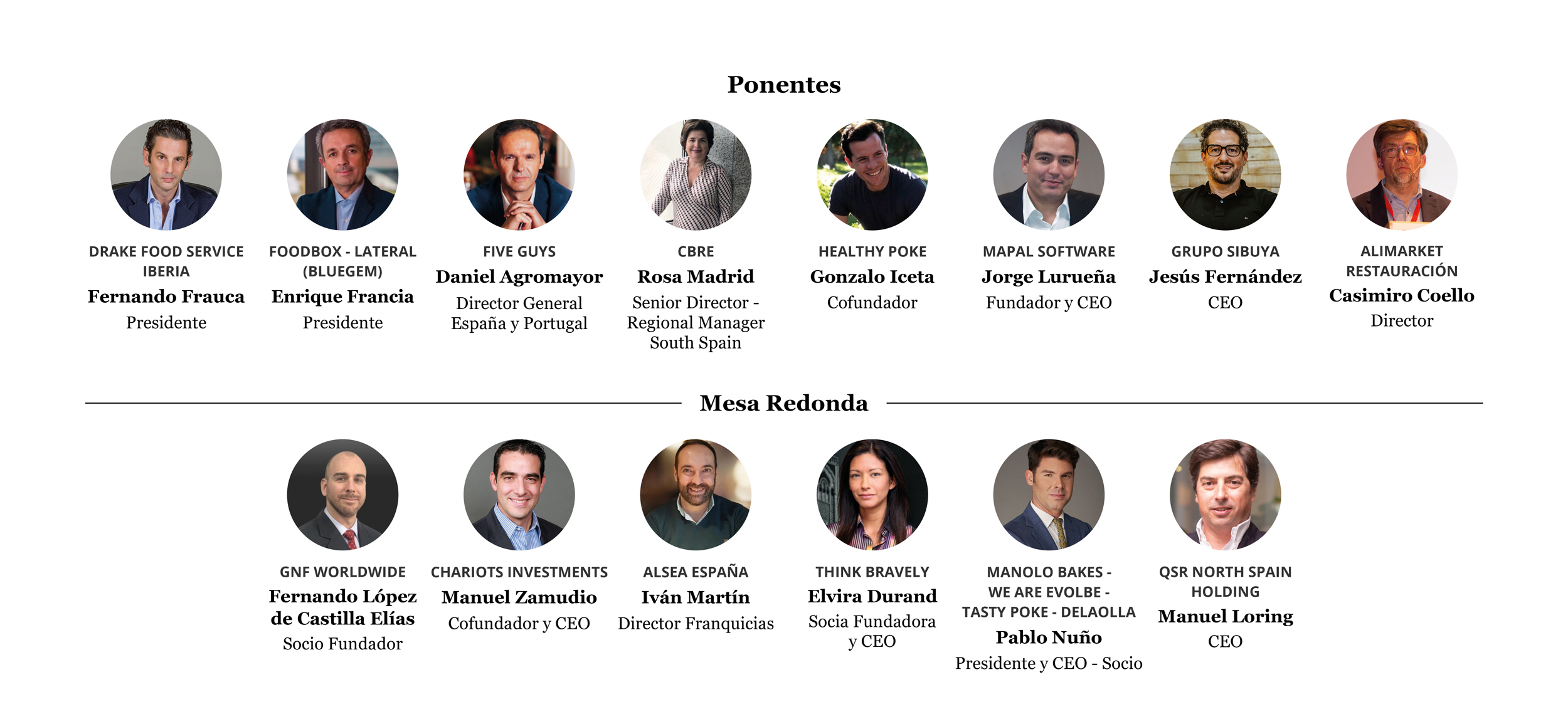 El IX Encuentro Alimarket Restauración Organizada completa su panel de ponentes