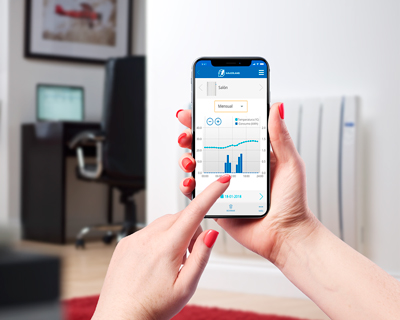 Haverland presenta su catálogo de invierno 2022