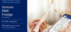 Resultados anuales y del cuarto trimestre de Philips 2022