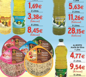 Del cash & carry a los hoteles