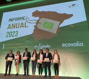 ¿Cómo evolucionó la producción ecológica en 2022?