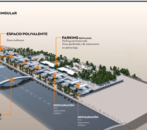 Proyectos nacionales (17-23/04/2023)